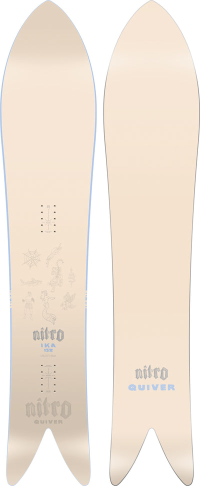 NITRO IKA W27