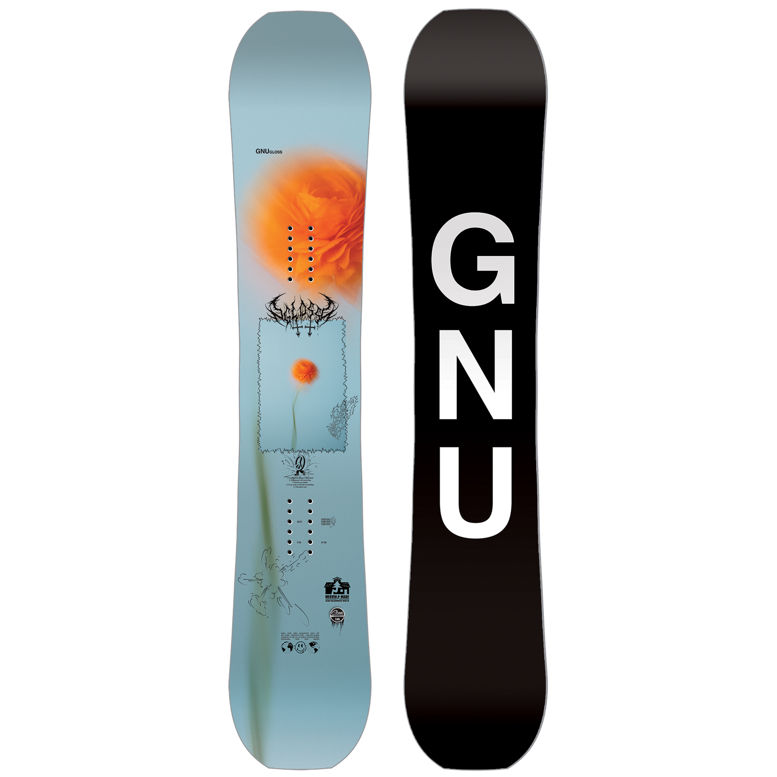 GNU - Board of Provo
