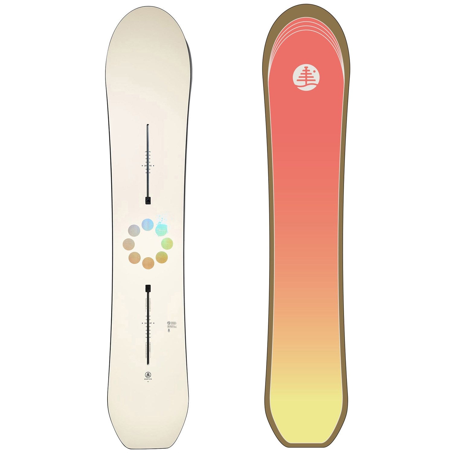 Burton - Board of Provo