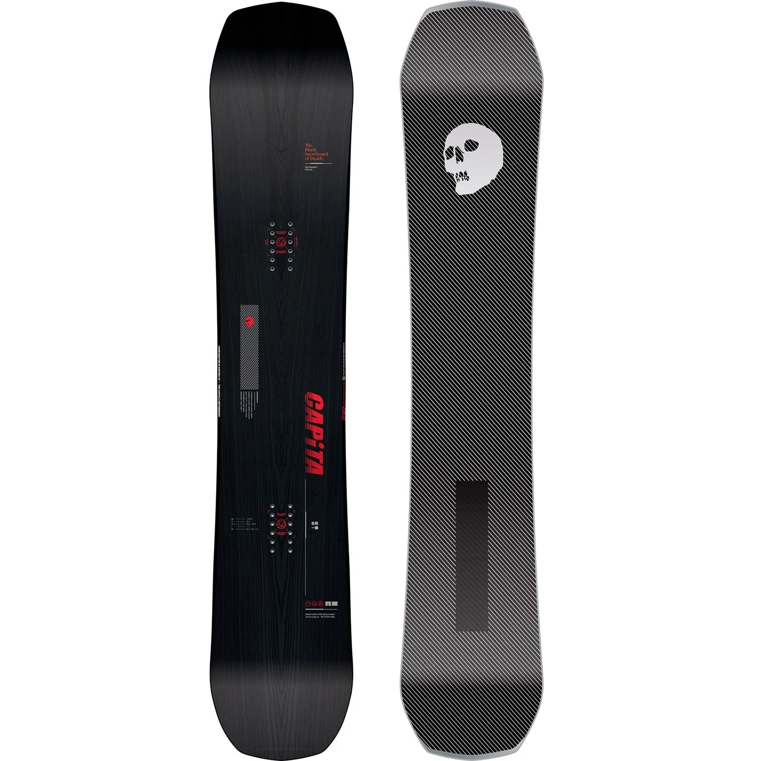 Capita - Board of Provo
