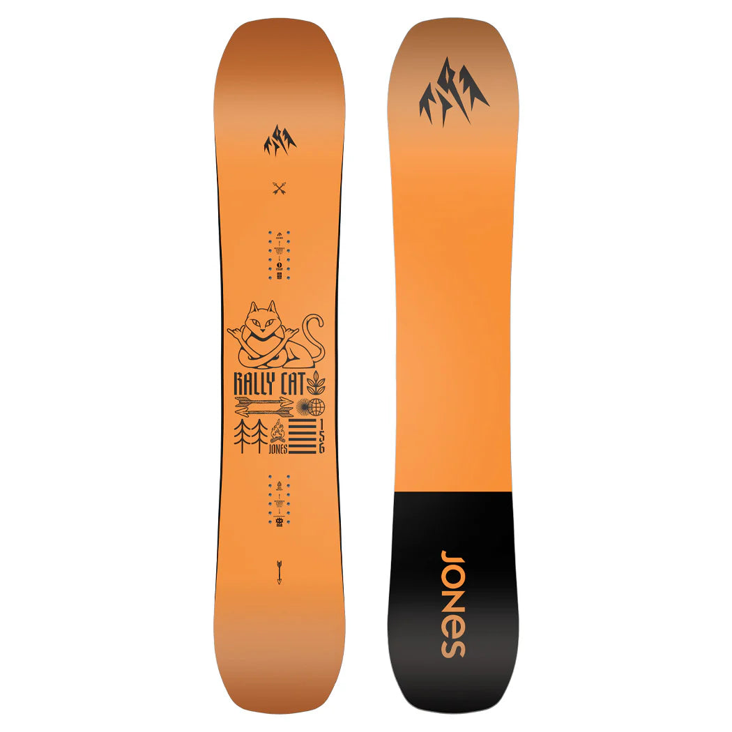 Jones - Board of Provo