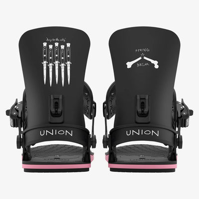 UNION CONTACT W27