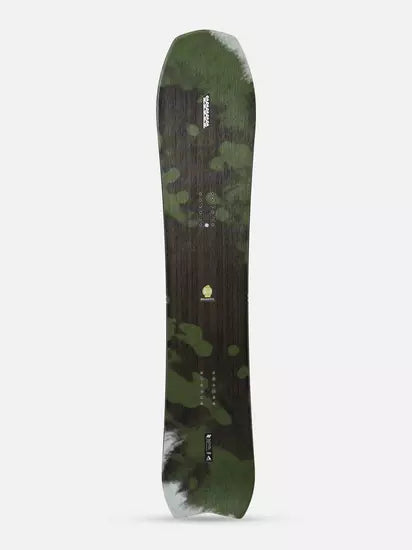 K2 - Board of Provo