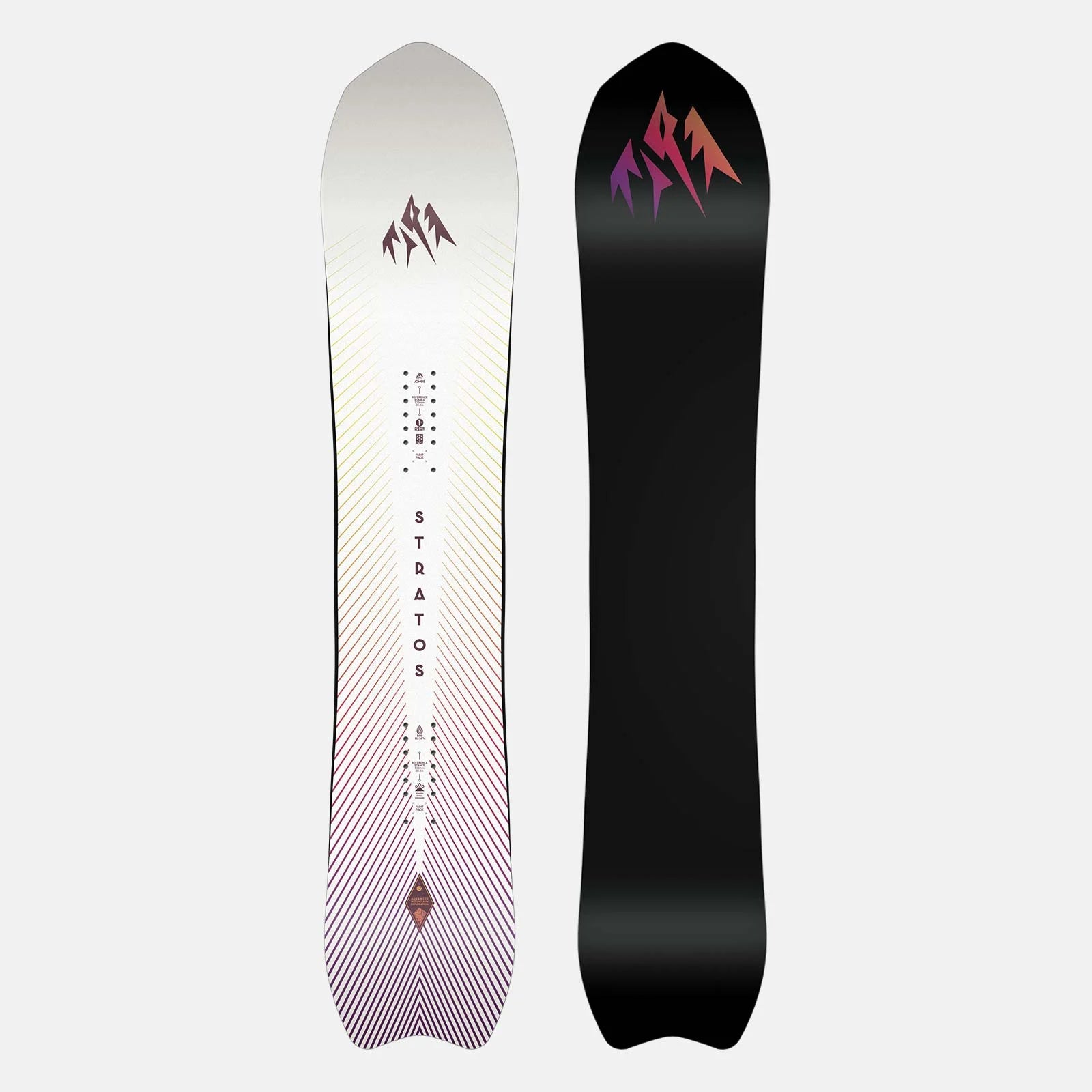 Jones - Board of Provo